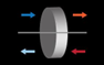 Image of a wheel recovery device.