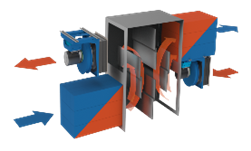 Image of a dual core recovery device.