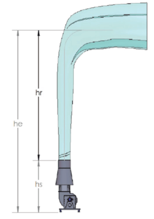 An image showing effective plume height.