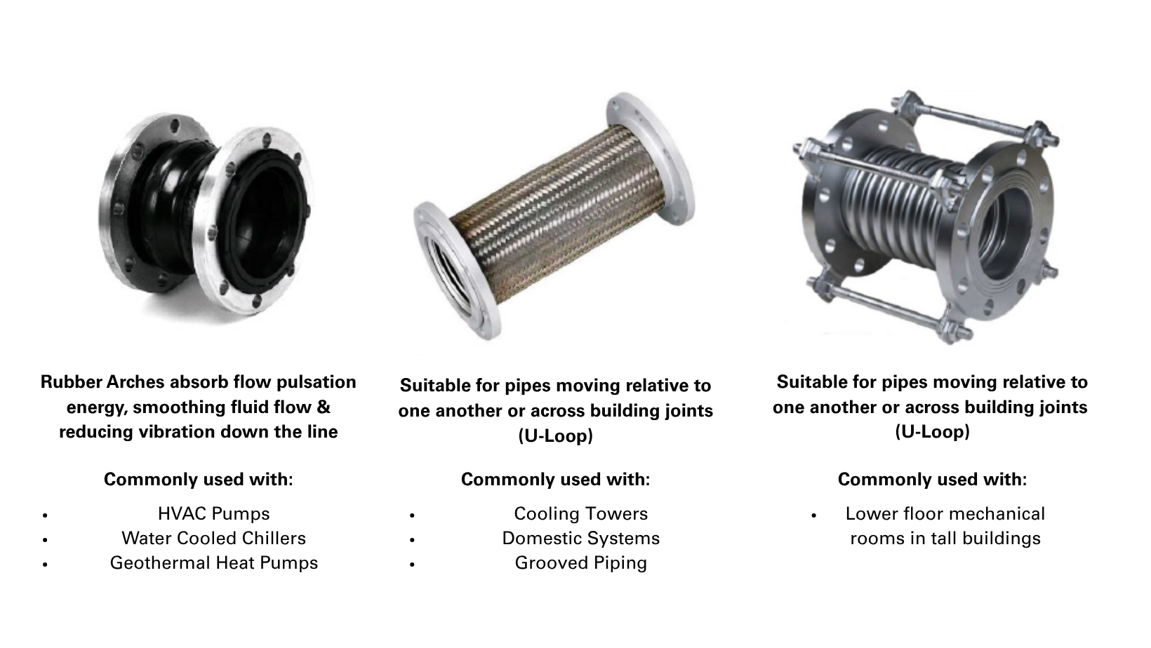 Image of three different flexible connectors: rubber arches and U-loops